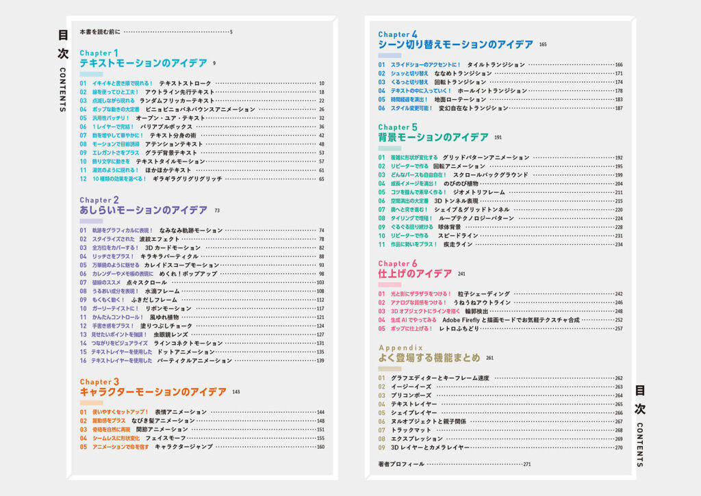 モーデザ見本帳の目次