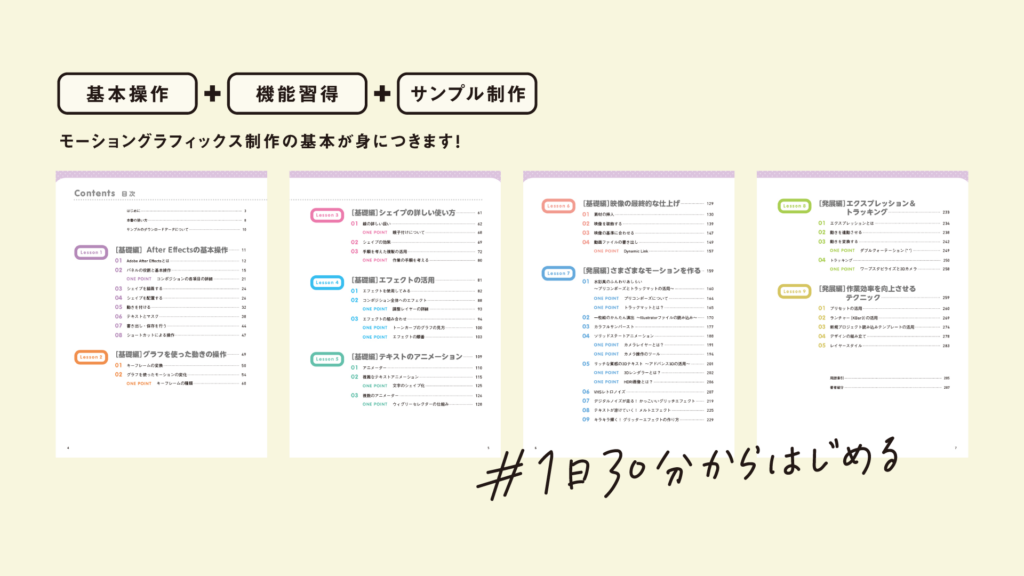 書籍『ちゃんプロAE』の目次